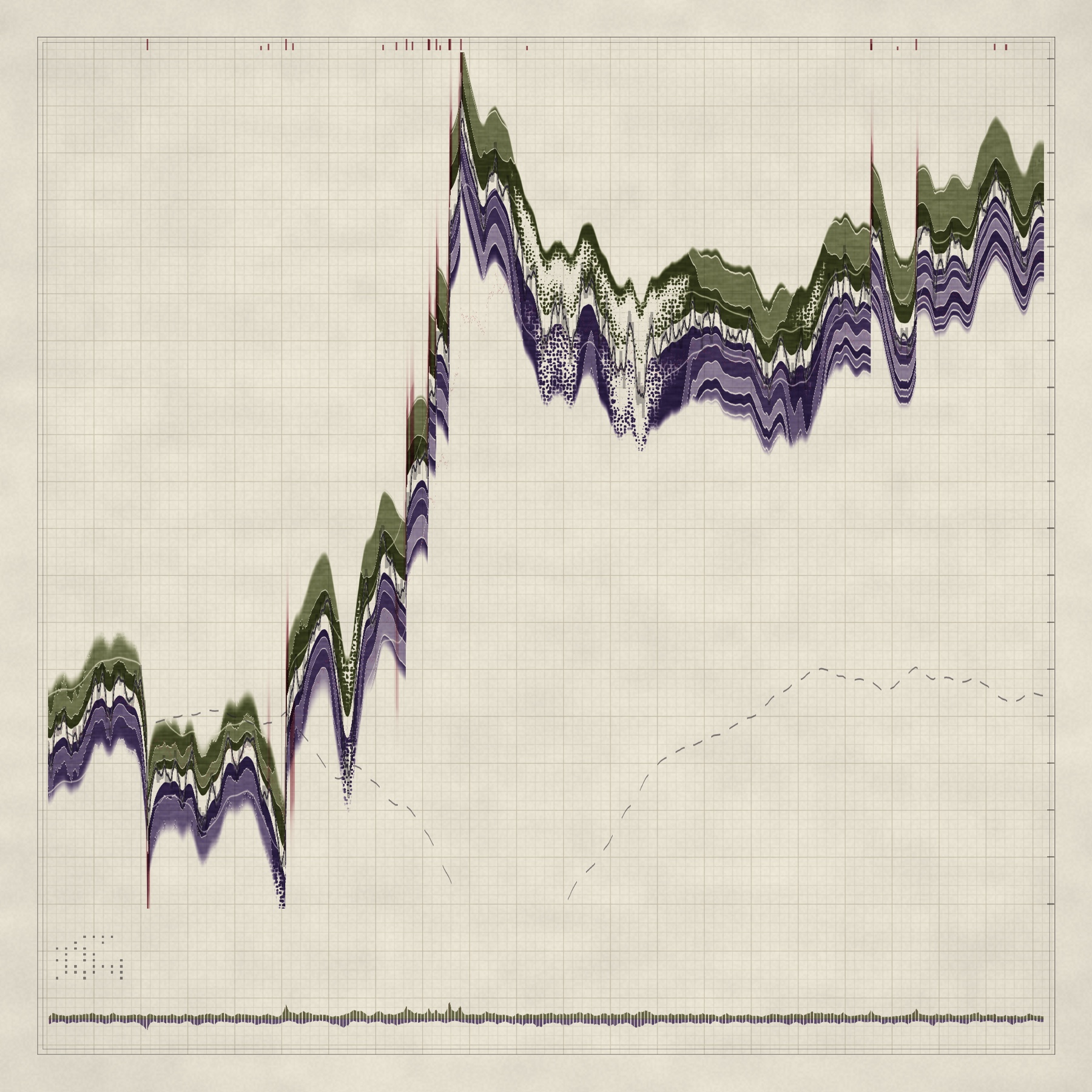 MICROSTRUCTURE session 0003, Violet & moss palette