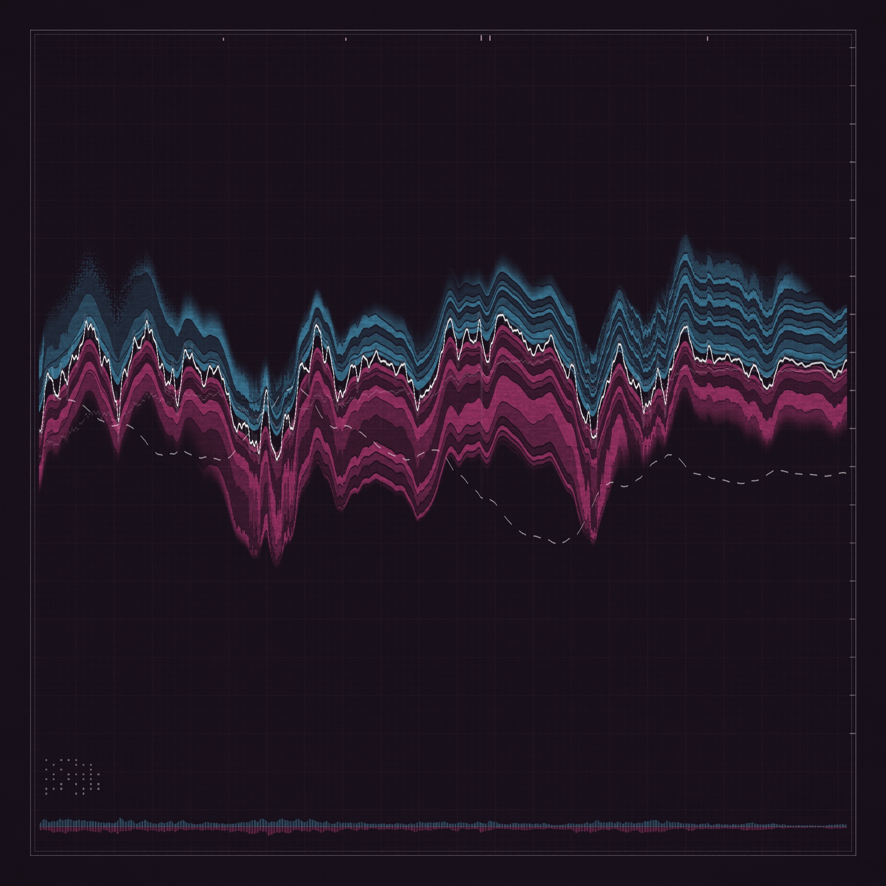 MICROSTRUCTURE session 0030, a cyan and magenta market session on dark slate