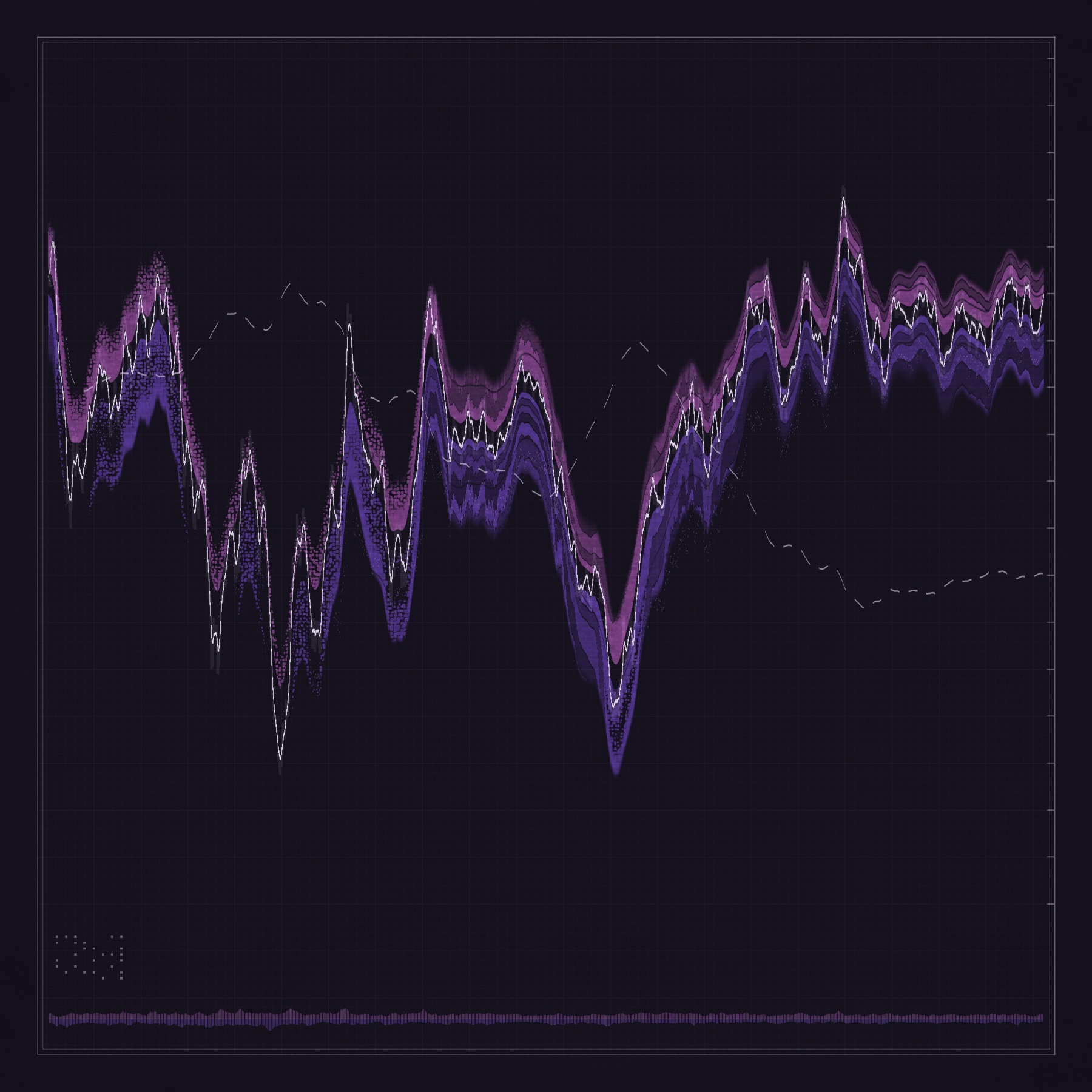 MICROSTRUCTURE session 0064, Ultraviolet palette